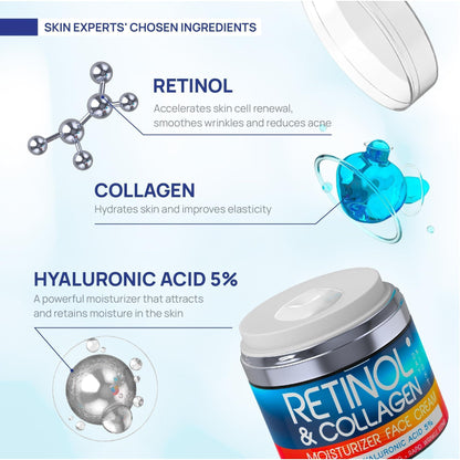 Collagen Retinol Moisturizer Face cream with Hyaluronic Acid 1.8 Oz