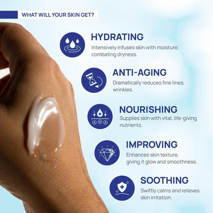 Collagen Retinol Moisturizer Face cream with Hyaluronic Acid 1.8 Oz